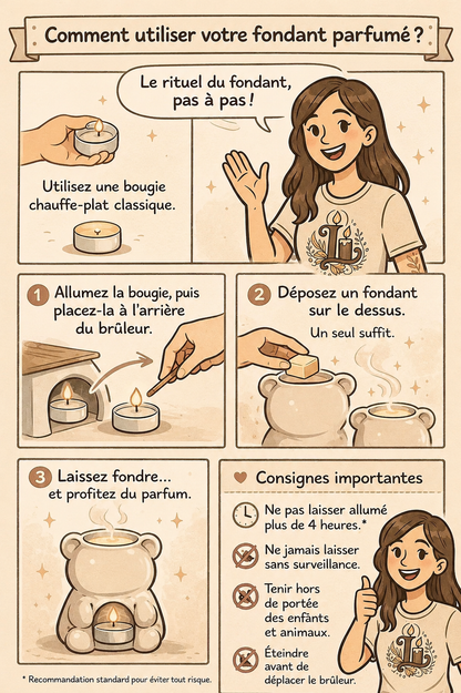 Fondant parfumé